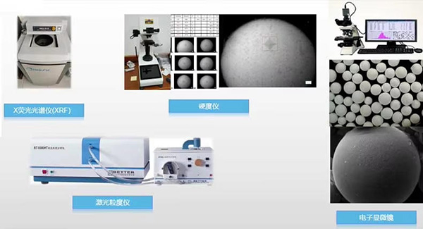 마이크로블라스트 지르콘 비즈 세라믹 샌드 블라스팅 미디어 B30 B40 B60 B80 B100 B120 B170 -4-Zirconia ceramic sand,Ceramic Bead-Haixu Abrasive